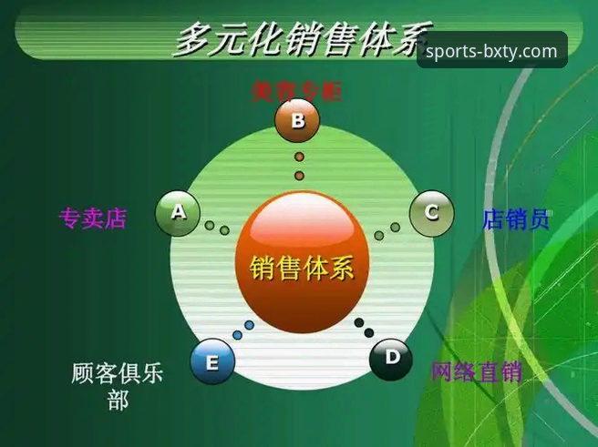 博喜体育唯一下载地址安全吗 博喜体育官方下载vs第三方渠道:唯一下载地址安全性全面对比