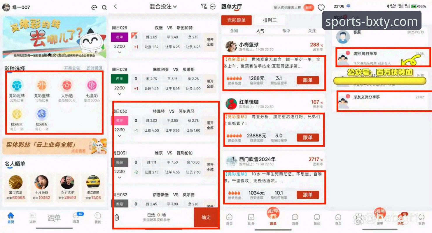 博喜体育平台最新动态：专业解析“博喜体育是正规平台吗哪个好”用户关注焦点